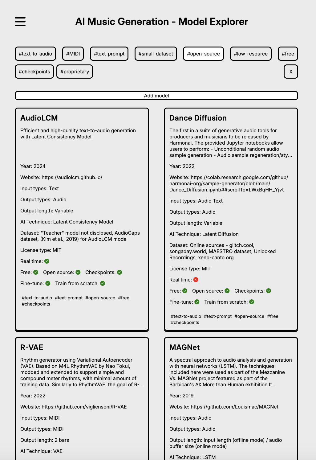 A user interface for an AI Music Generation Model Explorer displays three model cards (AudioLCM, Dance Diffusion, R-VAE), each listing model details, descriptions, and links, with tags and filter buttons at the top.