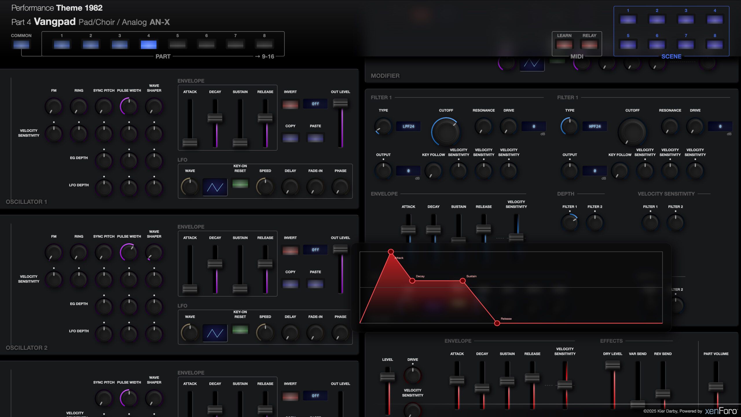 Synthesizer interface showing multiple oscillators, filters, envelope controls, sliders, knobs, and a red graph for shaping sound parameters, labeled Vangpad Pol Choir/Analog AN-X.