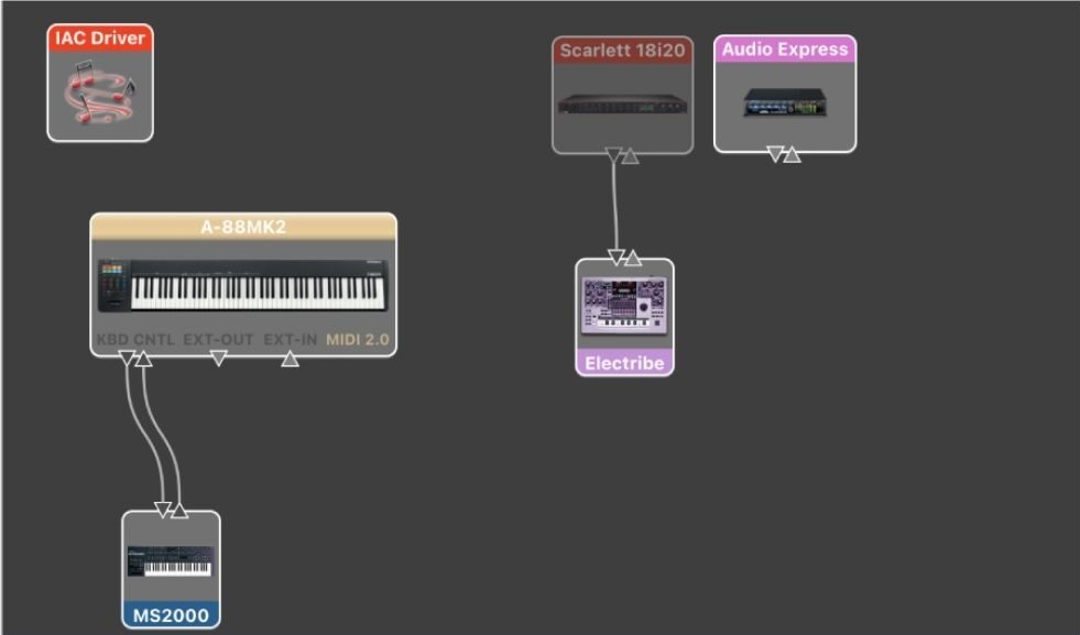 Technical diagram.