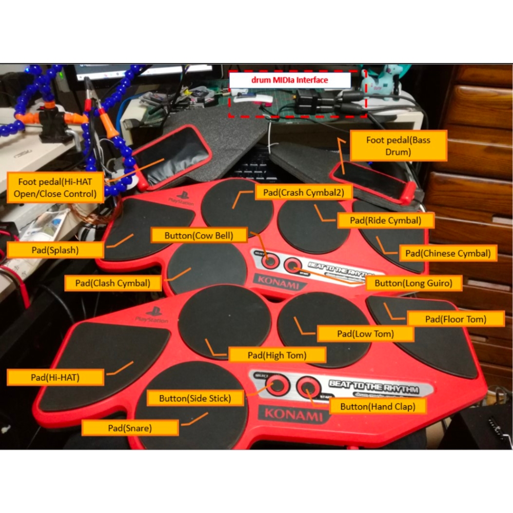 A red KONAMI electronic drum pad set labeled with orange tags, identifying each pad as different drum or cymbal sounds; it’s connected to a drum MIDI interface on a cluttered desk with equipment in the background.