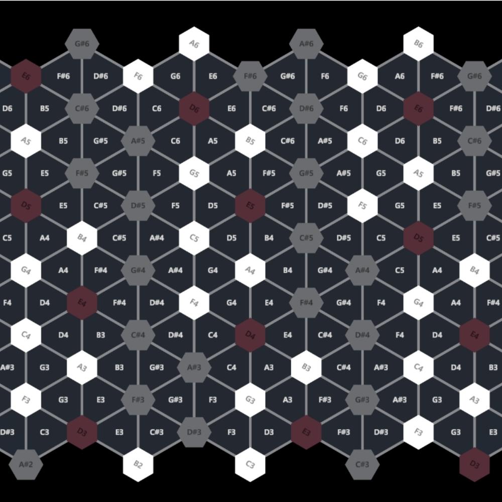 A hexagonal grid diagram showing musical notes labeled with letters and accidentals. The hexagons are arranged in rows, with some dark, medium, and light shades highlighting different notes, including repeating “D#” hexagons.