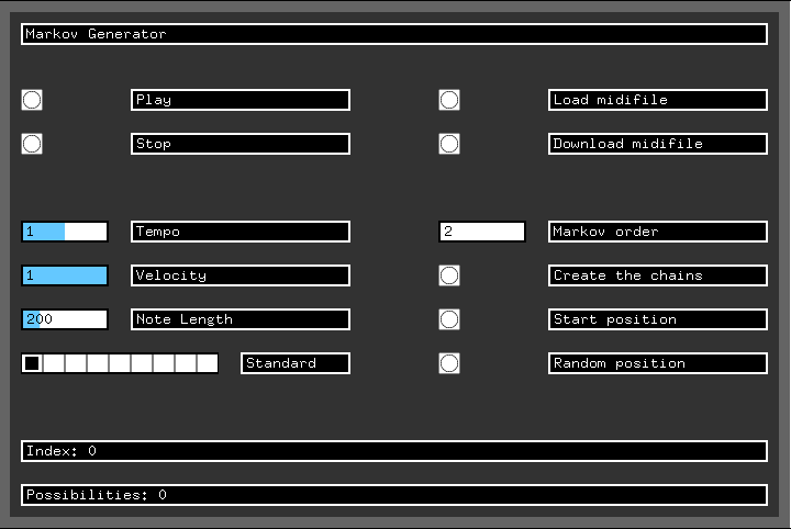 A user interface for a Markov Generator with controls for play, stop, tempo, velocity, note length, Markov order, start/random position, and options to load or download MIDI files. Index and possibilities counters are at the bottom.
