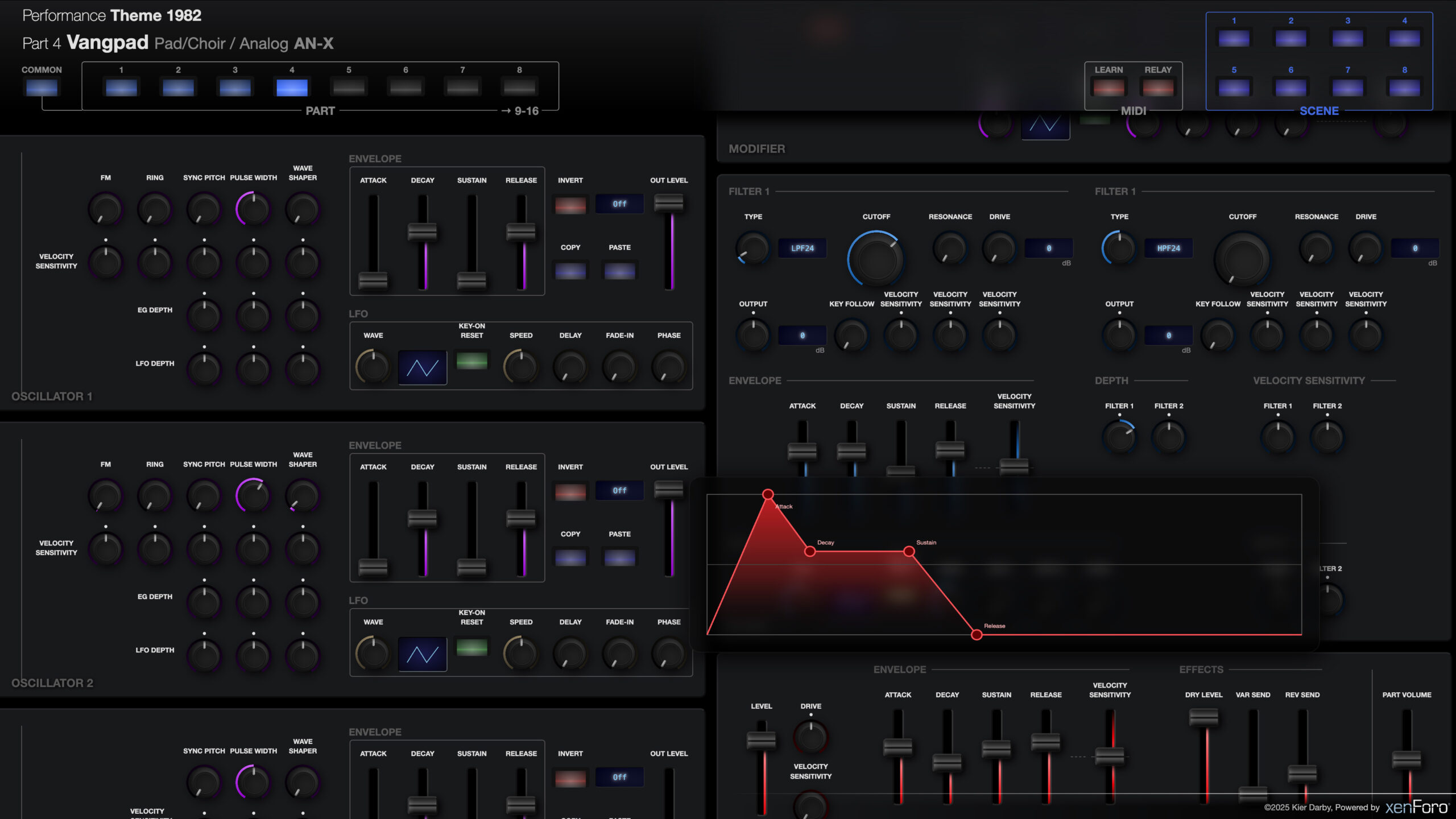 Synthesizer interface showing multiple oscillators, filters, envelope controls, sliders, knobs, and a red graph for shaping sound parameters, labeled Vangpad Pol Choir/Analog AN-X.