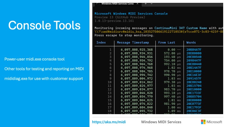 Slide titled Console Tools featuring a screenshot of the Windows MIDI Services Console with logged MIDI messages, and text describing midi.exe and mididiag.exe tools for MIDI testing and support. Microsoft and Windows logos shown.