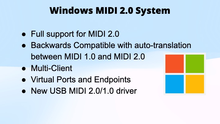 Slide titled Windows MIDI 2.0 System lists features including full MIDI 2.0 support, backwards compatibility, multi-client, virtual ports and endpoints, USB MIDI driver, with a colorful Windows logo on the right.