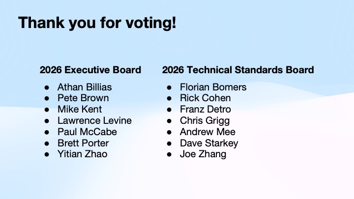 A slide with the heading Thank you for voting! listing names for the 2026 Executive Board and 2026 Technical Standards Board in two columns with a light blue background.