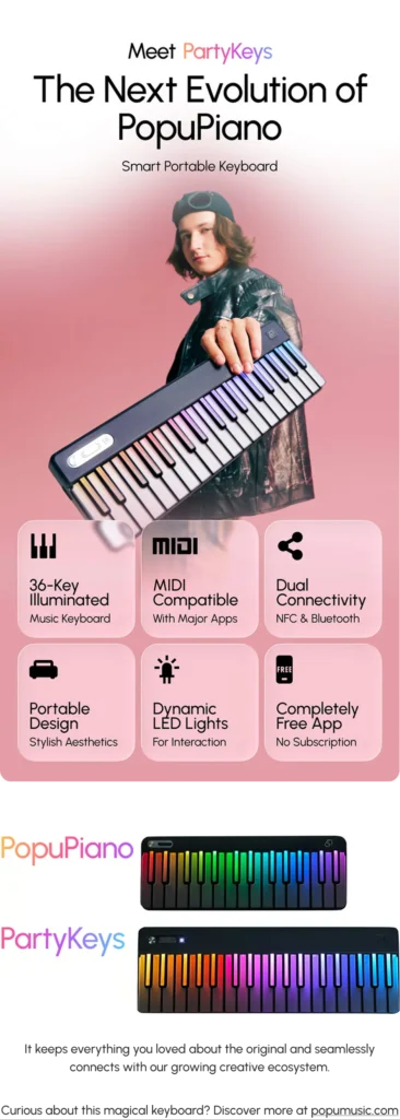 A person holds a brightly lit 36-key portable keyboard. Text highlights features: MIDI compatibility, dual connectivity, portable design, dynamic LED lights, and no app required. PopuPiano and PartyKeys branding shown.