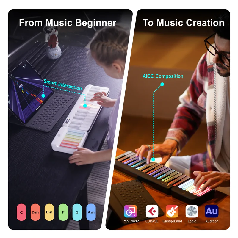 Two images side by side: A child interacts with a tablet and color-keyed keyboard labeled with chords; an adult uses a similar keyboard and tablet, with software icons below and labels From Music Beginner and To Music Creation.