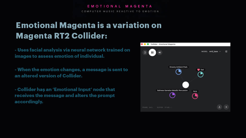 A slide titled Emotional Magenta is a variation on Magenta RT2 Collider explains a system using facial analysis and emotional input to alter messages in a music program called Collider. A small music software interface appears on the right.
