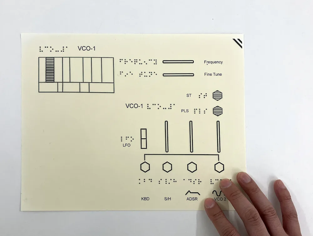 A hand holds a tactile electronic synth diagram with Braille labels, geometric shapes, lines, and bars, illustrating components like frequency, fine tune, LFO, keyboard, and ADSR on a cream-colored sheet.