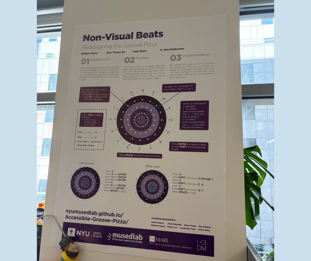 A poster titled Non-Visual Beats displays diagrams of circular beat patterns, step-by-step instructions, and implementation details. It’s mounted indoors near a window with a plant visible in the background.