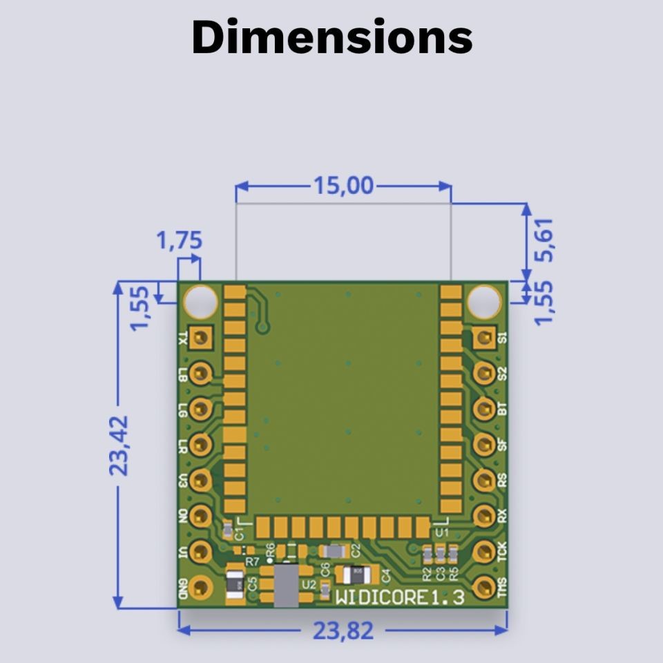 WIDI Core Details 2